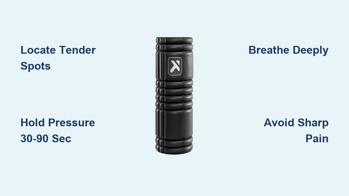 Triiger Point Rollere How to Use Trigger Point Foam Roller: Quick Guide